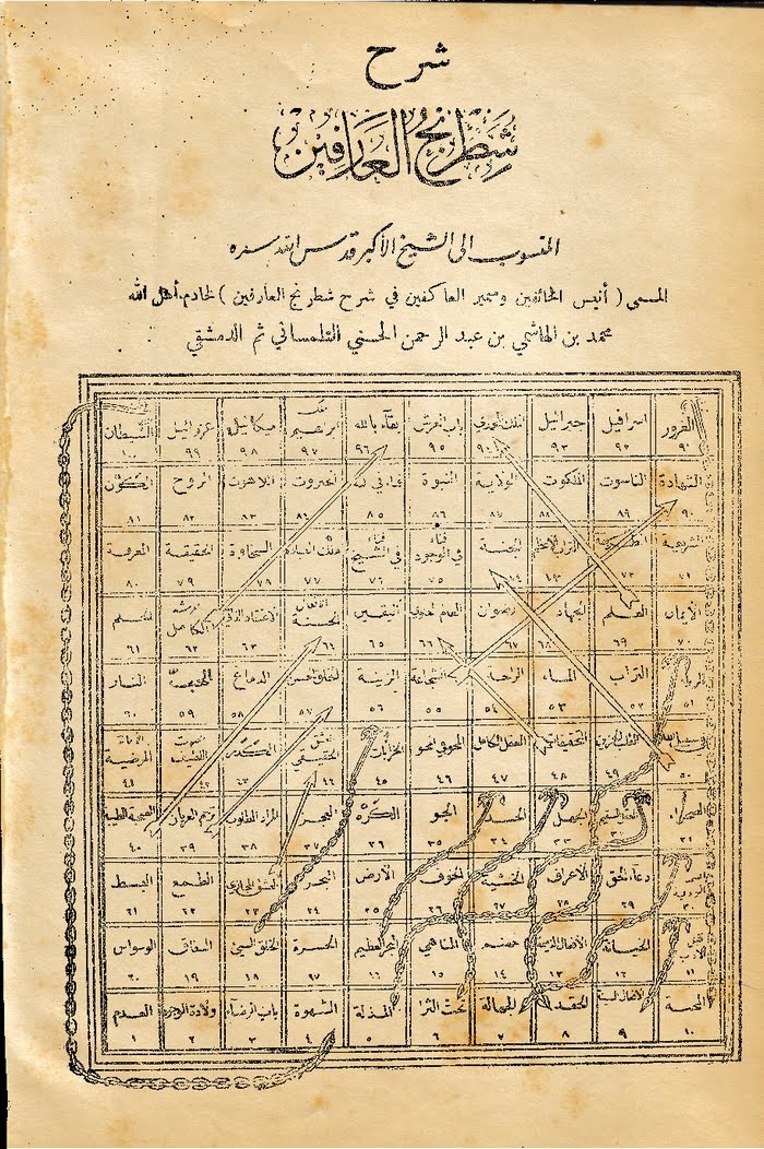 شرح شطرنج العارفين